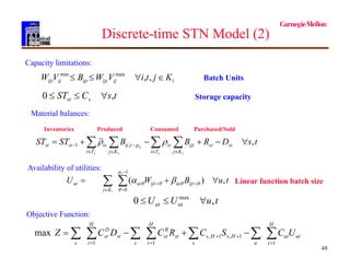 Mixed-integer Models for Planning and Scheduling - Ignacio E. Grossmann ...