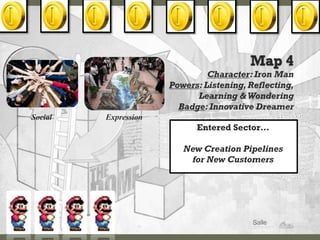 Social   Expression
                         Entered Sector…

                      New Creation Pipelines
                       for New Customers
 