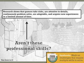 Research shows that gamers take risks, are attentive to details,
  continuously problem solve, are adaptable, and acquire new experiences
  in a limited amount of time.




Your Score is: 27
 