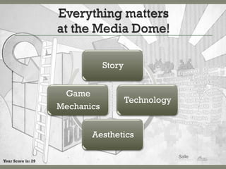 Story


                     Game
                                        Technology
                    Mechanics


                           Aesthetics

Your Score is: 29
 