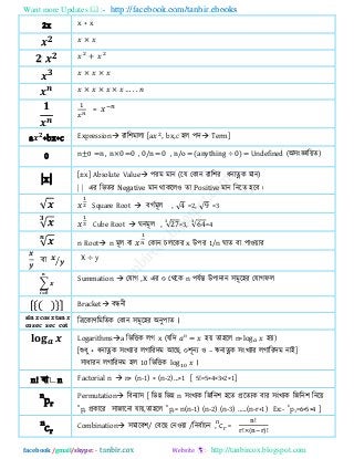 Want more Updates  http://facebook.com/tanbir.ebooks
facebook /gmail/skype: - http://tanbircox.blogspot.com
2x x + x
𝒙 𝟐
𝟐 𝒙 𝟐
𝒙 𝟑
𝒙 𝒏
𝟏
𝒙 𝒏
=
a𝒙 𝟐
+bx+c Expression যার঱ভারা [a , bx,c ঴র ঩ি Term]
0 n±0 =n , n×0 =0 , 0/n =0 , n/o = (anything ÷ 0) = Undefined (অ঳ংজ্ঞারয়ে)
|x| [±x] Absolute Value ঩যভ ভান (রম তকান যার঱য ধনাত্নক ভান)
⎸⎸ এয রবেয Negative ভান থাকরর঑ ো Positive ভান রনরে ঴রফ।
𝒙 Square Root  ফগিভূর , =2, =3
𝒙
𝟑
Cube Root  ঘনভূর , =3, =4
𝒙
𝒏
n Root n ভূর ফা তকান চররকয x উ঩য 1/n ঘাে ফা ঩া঑য়ায
𝒙
𝒚
ফা 𝒙
𝒚 X ÷ y
𝒙
𝒏
𝒊=𝟎
Summation  তমাগ ,X এয ০ তথরক n ঩মিন্ত উ঩ািান ঳ভূর঴য তমাগপর
,*( )+- Bracket ফন্ধনী
𝐬𝐢𝐧 𝒙 𝐜𝐨𝐬 𝒙 𝐭𝐚𝐧 𝒙
𝐜𝐨𝐬𝐞𝐜 𝐬𝐞𝐜 𝐜𝐨𝐭
রররকাণরভরেক তকান ঳ভূর঴য অনু঩াে ।
𝐥𝐨𝐠 𝒂 𝒙 Logarithmsa রবরিক রগ x (মরি ঴য় ো঴রর n= ঴য়)
[শুধু + ধনাত্নক ঳ংখযায রগারযিভ আর , ০঱ূনয ঑ – ঋনাত্নক ঳ংখযায রগারযিভ নাই]
঳াধাযন রগারযিভ ঴র 10 রবরিক ।
n! ফা∟n Factorial n  n× (n-1) × (n-2)…×1 [ 5!=5×4×3×2×1]
n
pr
Permutation রফনযা঳ [ রবন্ন রবন্ন n ঳ংখযক রজরন঱ ঴রে প্ররেযক ফায ঳ংখযক রজরন঱ রনরয়
n
pr প্রকারয ঳াজারনা মায়,ো঴রর
n
pr= n(n-1) (n-2) (n-3) …..(n-r+1) Ex:-
6
p3=6×5×4 ]
n
cr
Combination ঳ভারফ঱/ তফর তন঑য়া /রনফিাচন ,
n
cr =
( )
 