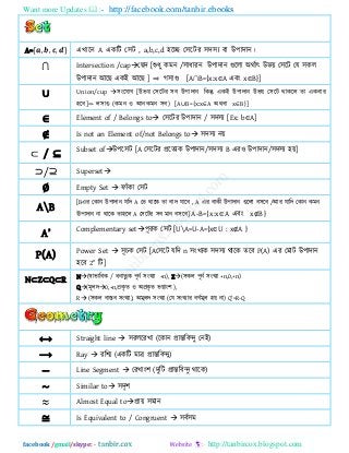 Want more Updates  http://facebook.com/tanbir.ebooks
facebook /gmail/skype: - http://tanbircox.blogspot.com
A=*𝒂, 𝒃, 𝒄, 𝒅+ এখারন A একরি ত঳ি , a,b,c,d ঴রে ত঳রিয ঳ি঳য ফা উ঩ািান।
∩ Intersection /capত ি [শুধু কভন /঳াধাযন উ঩ািান গুররা অথিাৎ উবয় ত঳রি তম ঳কর
উ঩ািান আর একই আর ] ⇒ গ঳াগু [A∩B={x:x∈A এফং x∈B}]
∪ Union/cup ঳ংরমাগ [উবয় ত঳রিয ঳ফ উ঩ািান রকন্তু একই উ঩ািান উবয় ত঳রি থাকরর ো একফায
঴রফ]=> র঳াগু (কভন ঑ আনকভন ঳ফ) [A∪B={x:x∈A অথফা x∈B}]
∈ Element of / Belongs to ত঳রিয উ঩ািান / ঳ি঳য [Ex: b∈A]
∉ Is not an Element of/not Belongs to ঳ি঳য নয়
⊂ / ⊆ Subset ofউ঩র঳ি [A ত঳রিয প্ররেযক উ঩ািান/঳ি঳য B এয঑ উ঩ািান/঳ি঳য ঴য়]
⊃/⊇ Superset
∅ Empty Set  পাাঁকা ত঳ি
AB
[Bএয তকান উ঩ািান মরি A তে থারক ো ফাি মারফ , A এয ফাকী উ঩ািান গুররা ফ঳রফ /আয মারি তকান কভন
ঊ঩ািান না থারক ো঴রর A ত঳রিয ঳ফ ভান ফ঳রফ] A-B={x:x∈A এফং x∉B}
A‖ Complementary set঩ূযক ত঳ি [UA=U-A={x∈U : x∉A }
P(A) Power Set  ঳ূচক ত঳ি [Aত঳রি মরি n ঳ংখযক ঳ি঳য থারক েরফ P(A) এয তভাি উ঩ািান
঴রফ 2
n
রি]
N⊂Z⊂Q⊂R N(স্বাবারফক / ধনাত্নক ঩ূনি ঳ংখযা +n), Z(঳কর ঩ূনি ঳ংখযা +n,0,+n)
Q(ভূরি0,+n,প্রকৃ ে ঑ অপ্রকৃ ে বগ্াং঱ ),
R (঳কর ফাস্তফ ঳ংখযা), অভূরি ঳ংখযা (তম ঳ংখযায ফগিভূর ঴য় না) Q‖=R-Q
⟷ Straight line  ঳যররযখা (রকান প্রান্তরফন্দু তনই)
⟶ Ray  যরি (একরি ভার প্রান্তরফন্দু)
− Line Segment  তযখাং঱ (িুরি প্রান্তরফন্দু থারক)
∼ Similar to ঳িৃ঱
≈ Almost Equal toপ্রায় ঳ভান
≅ Is Equivalent to / Congruent  ঳ফি঳ভ
 