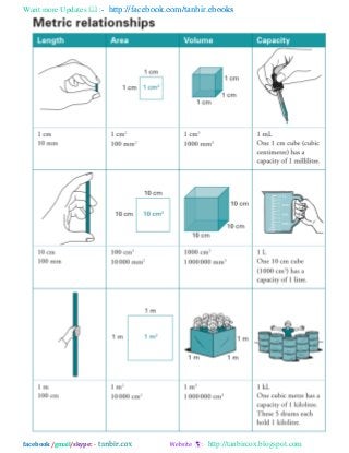 Want more Updates  http://facebook.com/tanbir.ebooks
facebook /gmail/skype: - http://tanbircox.blogspot.com
 