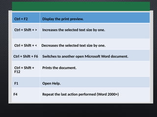 Control Shift F6 shortcut.pptx Computer presentation about | PPTX