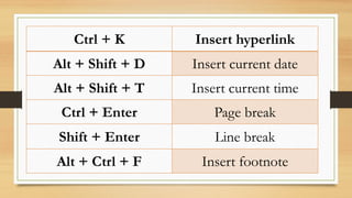 Comprehensive Guide to Microsoft Word Shortcut Keys and Features | PPTX