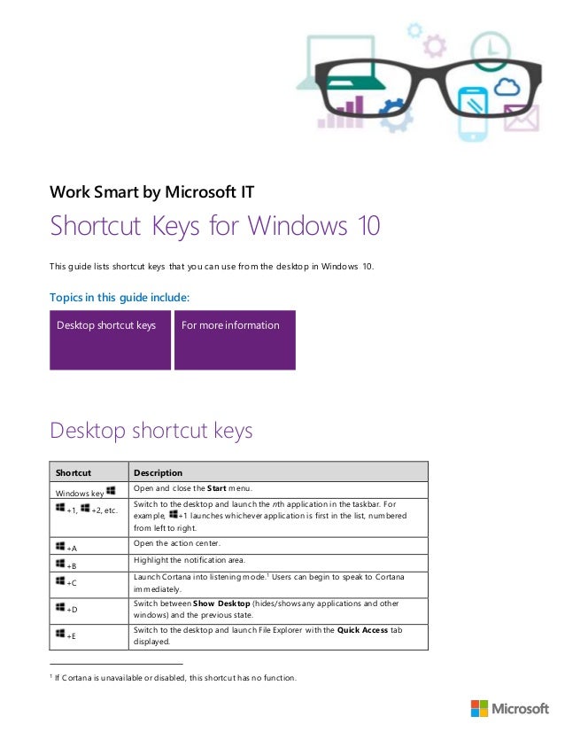 shortcut keys for windows 10 customize word document windows 10 function keys