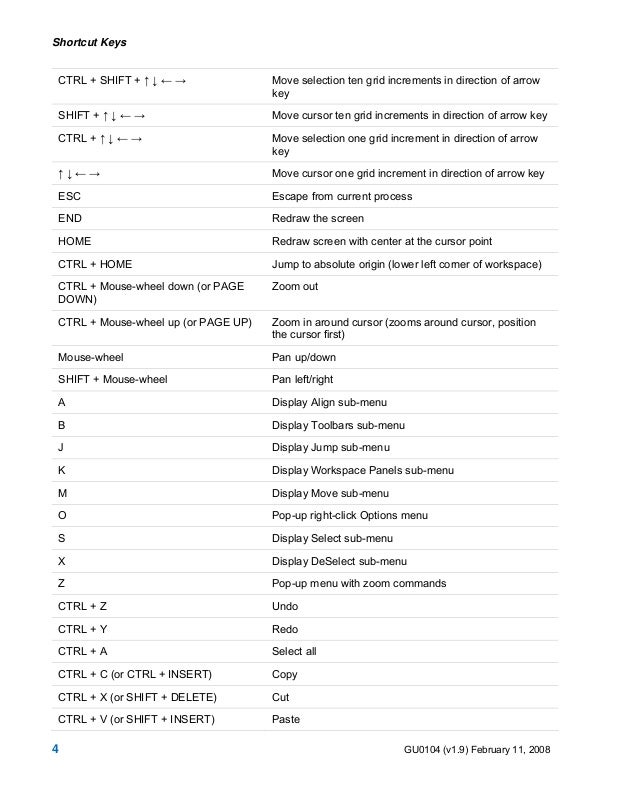 Shortcut key