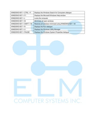 Windows Key Bottom Functions List.pdf Shortcut keys | PDF