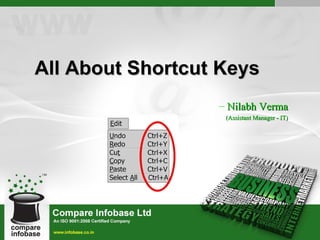 All About Shortcut Keys
                  – Nilabh Verma
                   (Assistant Manager - IT)
 