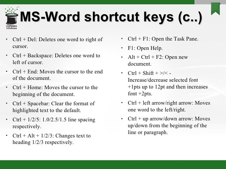 ms word shortcut keys 2007