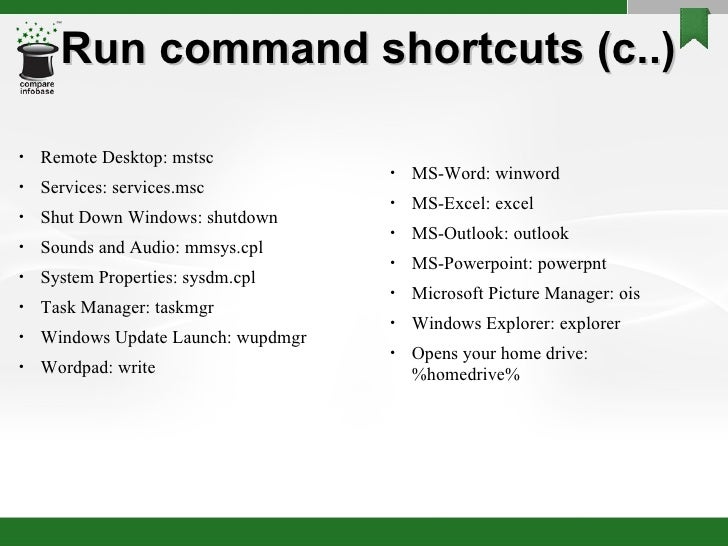 Keyboard shortcut to start slide show from current slide