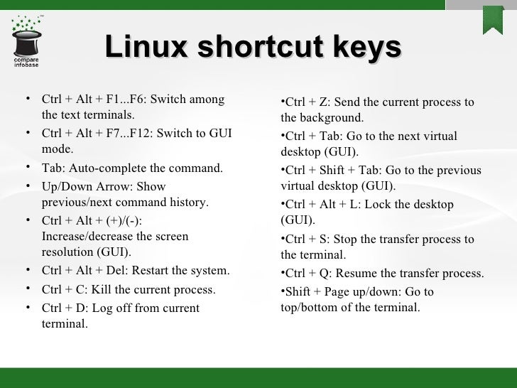 Mac control key shortcuts