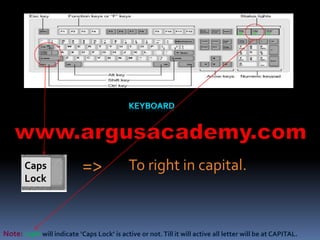 => To right in capital. 
Caps 
Lock 
Note: Light will indicate ‘Caps Lock’ is active or not. Till it will active all letter will be at CAPITAL. 
 