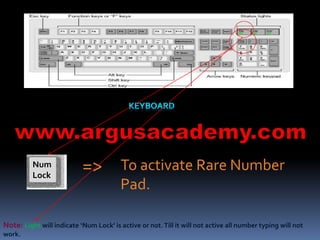 To activate Rare Number 
Pad. 
=> 
Num 
Lock 
Note: Light will indicate ‘Num Lock’ is active or not. Till it will not active all number typing will not 
work. 
 