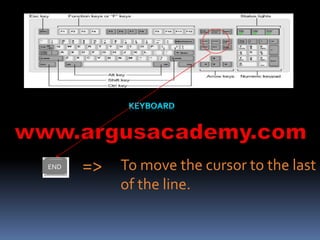To move the cursor to the last 
of the line. 
END => 
 