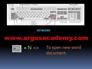 To open new word 
document. 
+ N => 
 