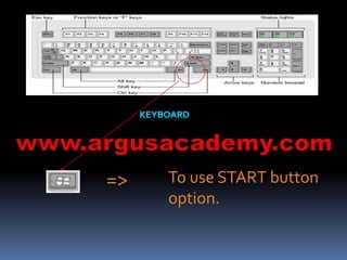 To use START button 
option. 
=> 
 