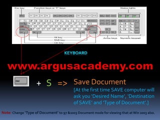 Save Document 
[At the first time SAVE computer will 
ask you ‘Desired Name’, ‘Destination 
of SAVE’ and ‘Type of Document’.] 
+ S => 
Note: Change ‘Type of Document’ to 97 &2003 Document mode for viewing that at Win 2003 also. 
 