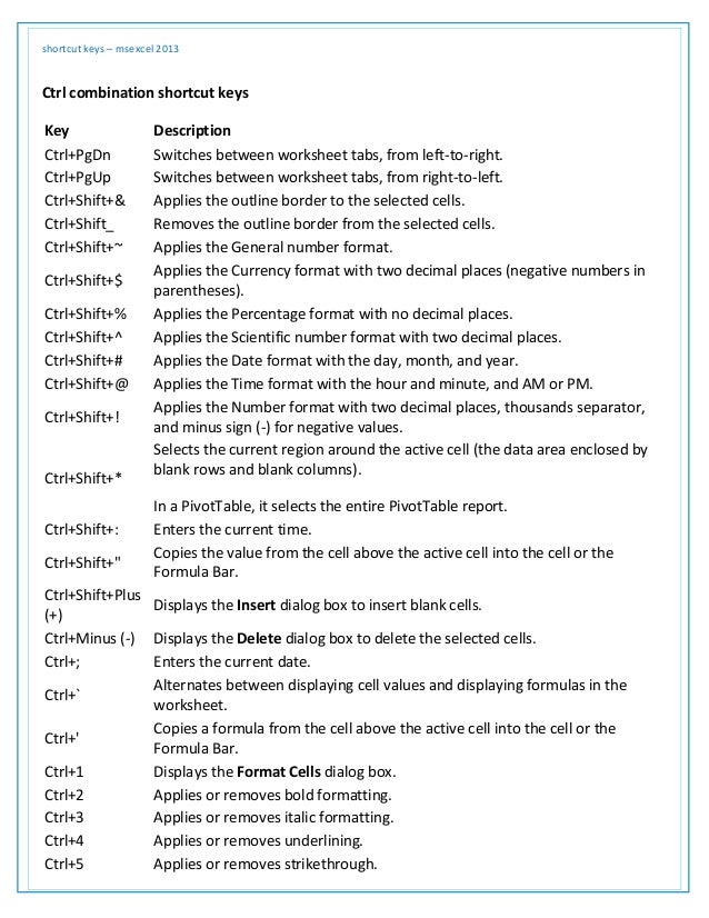 Shortcut keys MS EXCEL