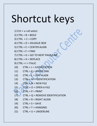 Shortcut keys
1) Ctrl + a =all select
2) CTRL + B = BOLD
3) CTRL + C = COPY
4) CTRL + D = DILOGUE BOX
5) CTRL + E = CENTER ALIGN
6) CTRL + F = FIND
7) CTRL + G = GO TO NEXT PAGE/LINE
8) CTRL + H = REPLACE
9) CTRL + I = ITALIC
10) CTRL + J = JUSTIFICATION
11) CTRL + K = HYPER LINK
12) CTRL + L = LEFT ALIGN
13) CTRL + M = IDENTIFICATION
14) CTRL + N = NEW FILE
15) CTRL + O = OPEN A FILE
16) CTRL + P = PRINT
17) CTRL + Q = REMOVE IDENTIFICATION
18) CTRL + R = RIGHT ALIGN
19) CTRL + S = SAVE
20) CTRL + T = HANGING
21) CTRL + U = UNDERLINE
 