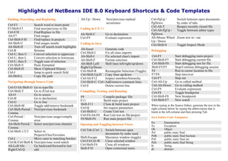 Highlights of NetBeans IDE 8.0 Keyboard Shortcuts & Code Templates 
Finding, Searching, and Replacing 
Ctrl-F3 Search word at insert point 
F3/Shift-F3 Find next/previous in file 
Ctrl-F/H Find/Replace in file 
Alt-F7 Find usages 
Ctrl-Shift-F/H Find/replace in projects 
Alt-Shift-U Find usages results 
Alt-Shift-H Turn off search result highlights 
Ctrl-R Rename 
Ctrl-U, then U Convert selection to uppercase 
Ctrl-U, then L Convert selection to lowercase 
Ctrl-U, then S Toggle case of selection 
Ctrl-Shift-V Paste formatted 
Ctrl-Shift-D Show Clipboard History 
Ctrl-I Jump to quick search field 
Alt-Shift-L Copy file path 
Navigating through Source Code 
Ctrl-O/Alt-Shift-O Go to type/file 
Ctrl-Shift-T Go to JUnit test 
Alt-O Go to source 
Ctrl-B Go to declaration 
Ctrl-G Go to line 
Ctrl-Shift-M Toggle add/remove bookmark 
Ctrl-Shift-Period / 
Next/previous bookmark 
Comma 
Ctrl-Period / 
Comma 
Next/previous usage/compile 
error 
Alt-Shift-Period / 
Comma 
Select next/previous element 
Ctrl-Shift-1/2/3 Select in 
Projects/Files/Favorites 
Ctrl-[ Move caret to matching bracket 
Ctrl-K/Ctrl-Shift K Next/previous word match 
Alt-Left/Alt- 
Go backward/forward/to last 
Right/Ctrl-Q 
edit 
Alt Up / Down Next/previous marked 
occurrence 
Coding in C/C++ 
Alt-Shift-C Go to declaration 
Ctrl-F9 Evaluate expression 
Coding in Java 
Alt-Insert Generate code 
Ctrl-Shift-I Fix all class imports 
Alt-Shift-I Fix selected class's import 
Alt-Shift-F Format selection 
Alt-Shift Left/ 
Right/Up/Down 
Shift lines left/right/up/down 
Ctrl-Shift-R Rectangular Selection (Toggle) 
Ctrl-Shift-Up/D Copy lines up/down 
Ctrl/Alt-F12 Inspect members/hierarchy 
Ctrl-Shift-C/ Ctrl-/Add/remove comment lines 
Ctrl-E Delete current line 
Compiling, Testing, and Running 
F9 Compile package/ file 
F11 Build main project 
Shift-F11 Clean & build main project 
Ctrl-Q Set request parameters 
Ctrl-Shift-U Create Unit test 
Ctrl-F6/Alt-F6 Run Unit test on file/project 
F6/Shift-F6 Run main project/file 
Opening and Toggling between Views 
Ctrl-Tab (Ctrl-`) Switch between open 
documents by order used 
Shift-Escape Maximize window (toggle) 
Ctrl-F4/Ctrl-W Close selected window 
Ctrl-Shift-F4 Close all windows 
Shift-F10 Open contextual menu 
Ctrl-PgUp / 
PgDown 
Switch between open documents 
by order of tabs 
Ctrl-Alt-T Reopen recently closed file 
Ctrl-Alt-PgUp / 
PgDown 
Toggle between editor types 
Alt-Mouse Wheel 
Up / Down 
Zoom text in / out 
Ctrl-Shift-S Toggle Inspect Mode 
Debugging 
Ctrl-F5 Start debugging main project 
Ctrl-Shift-F5 Start debugging current file 
Ctrl-Shift-F6 Start debugging test for file 
Shift-F5/F5 Stop/Continue debugging session 
F4 Run to cursor location in file 
F7/F8 Step into/over 
Ctrl-F7 Step out 
Ctrl-Alt-Up Go to called method 
Ctrl-Alt-Down Go to calling method 
Ctrl-F9 Evaluate expression 
Ctrl-F8 Toggle breakpoint 
Ctrl-Shift-F8 New breakpoint 
Ctrl-Shift-F7 New watch 
When typing in the Source Editor, generate the text in the 
right-column below by typing the abbreviation that is 
listed in the left-column and then pressing Tab. 
Java Editor Code Templates 
En Enumeration 
Ex Exception 
Ob Object 
Psf public static final 
Psfb public static final boolean 
Psfi public static final int 
Psfs public static final String 
St String 
ab abstract 
 
