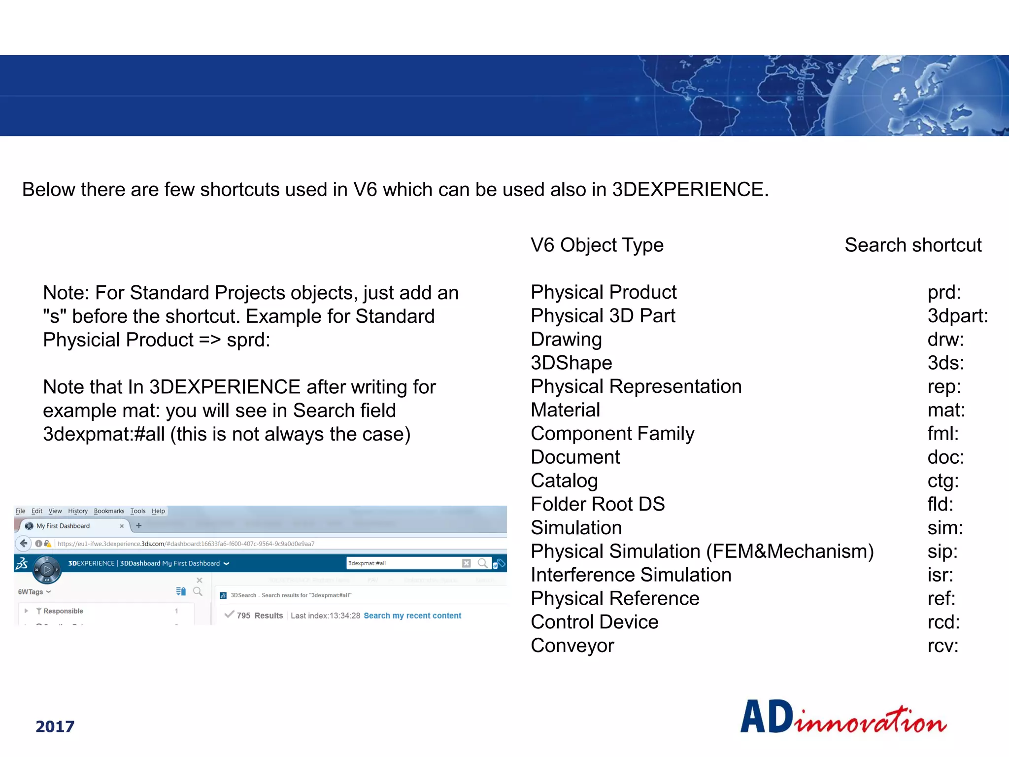 Shortcuts in 3DEXPERIENCE PDF