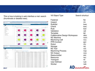 Shortcuts in 3DEXPERIENCE | PDF