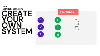 1
CREATE
YOUR
OWN
SYSTEM
FOR
BRAINSTORMING
NUMBERS
1.0
1.1
1.2
2.0
2.1
2
i
ii
3 iii
 