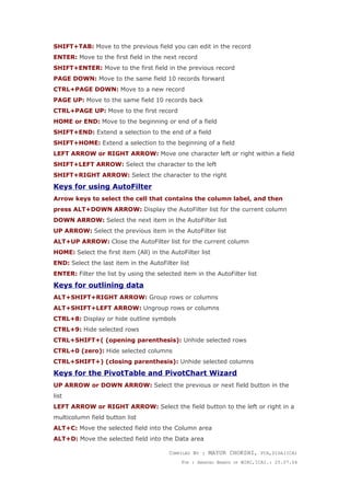 SHIFT+TAB: Move to the previous field you can edit in the record
ENTER: Move to the first field in the next record
SHIFT+ENTER: Move to the first field in the previous record
PAGE DOWN: Move to the same field 10 records forward
CTRL+PAGE DOWN: Move to a new record
PAGE UP: Move to the same field 10 records back
CTRL+PAGE UP: Move to the first record
HOME or END: Move to the beginning or end of a field
SHIFT+END: Extend a selection to the end of a field
SHIFT+HOME: Extend a selection to the beginning of a field
LEFT ARROW or RIGHT ARROW: Move one character left or right within a field
SHIFT+LEFT ARROW: Select the character to the left
SHIFT+RIGHT ARROW: Select the character to the right
Keys for using AutoFilter
Arrow keys to select the cell that contains the column label, and then
press ALT+DOWN ARROW: Display the AutoFilter list for the current column
DOWN ARROW: Select the next item in the AutoFilter list
UP ARROW: Select the previous item in the AutoFilter list
ALT+UP ARROW: Close the AutoFilter list for the current column
HOME: Select the first item (All) in the AutoFilter list
END: Select the last item in the AutoFilter list
ENTER: Filter the list by using the selected item in the AutoFilter list
Keys for outlining data
ALT+SHIFT+RIGHT ARROW: Group rows or columns
ALT+SHIFT+LEFT ARROW: Ungroup rows or columns
CTRL+8: Display or hide outline symbols
CTRL+9: Hide selected rows
CTRL+SHIFT+( (opening parenthesis): Unhide selected rows
CTRL+0 (zero): Hide selected columns
CTRL+SHIFT+) (closing parenthesis): Unhide selected columns
Keys for the PivotTable and PivotChart Wizard
UP ARROW or DOWN ARROW: Select the previous or next field button in the
list
LEFT ARROW or RIGHT ARROW: Select the field button to the left or right in a
multicolumn field button list
ALT+C: Move the selected field into the Column area
ALT+D: Move the selected field into the Data area
COMPILED BY : MAYUR CHOKSHI, FCA,DISA(ICA)
FOR : AMDAVAD BRANCH OF WIRC,ICAI.: 25.07.04
 