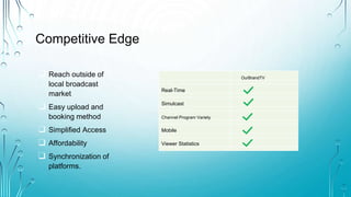 Competitive Edge
? Reach outside of
local broadcast
market
? Easy upload and
booking method
? Simplified Access
? Affordability
? Synchronization of
platforms.
OurBrandTV
Real-Time
Simulcast
Channel Program Variety
Mobile
Viewer Statistics
 