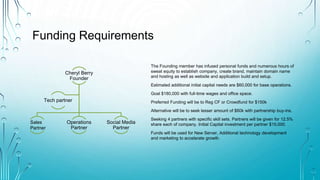 Funding Requirements
The Founding member has infused personal funds and numerous hours of
sweat equity to establish company, create brand, maintain domain name
and hosting as well as website and application build and setup.
Estimated additional initial capital needs are $60,000 for base operations.
Goal $180,000 with full-time wages and office space.
Preferred Funding will be to Reg CF or Crowdfund for $150k
Alternative will be to seek lesser amount of $60k with partnership buy-ins.
Seeking 4 partners with specific skill sets. Partners will be given for 12.5%
share each of company. Initial Capital investment per partner $15,000.
Funds will be used for New Server, Additional technology development
and marketing to accelerate growth.
Cheryl Berry
Founder
Operations
Partner
Social Media
Partner
Tech partner
Sales
Partner
 