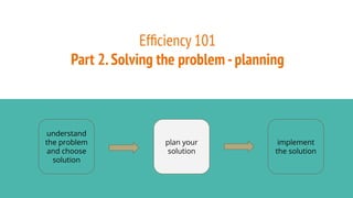 Efﬁciency 101
Part 2.Solving the problem -planning
implement
the solution
plan your
solution
understand
the problem
and choose
solution
 