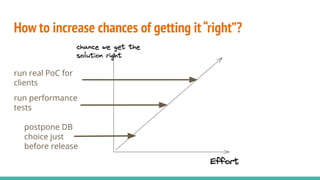 How to increase chances of getting it“right”?
postpone DB
choice just
before release
run performance
tests
run real PoC for
clients
 