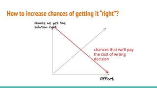 How to increase chances of getting it“right”?
chances that we’ll pay
the cost of wrong
decision
 