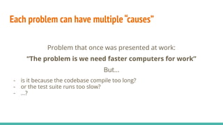 Each problem can have multiple“causes”
Problem that once was presented at work:
“The problem is we need faster computers for work”
But…
- is it because the codebase compile too long?
- or the test suite runs too slow?
- …?
 