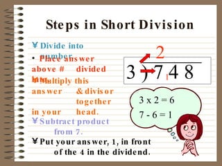 Steps in Short Division Divide into number. 3 ) 7 4 8 Place answer above #  divided into. Multiply this answer  & divisor  together in your   head. Subtract product  from 7. 2 3 x 2 = 6 7 - 6 = 1 Put your answer, 1, in front  of the 4 in the dividend. 1 