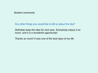 Student comments:



Any other things you would like to tell us about the day?

Definitely keep the idea for next year. Everybody enjoys it so
much, and it is a wonderful opportunity!

Thanks so much! It was one of the best days of my life.
 