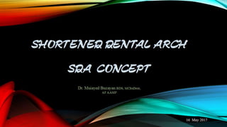 Shortened dental arch sda