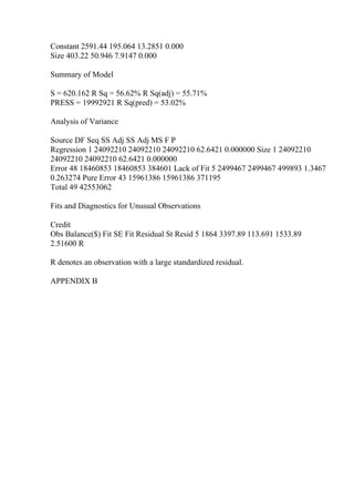 Constant 2591.44 195.064 13.2851 0.000
Size 403.22 50.946 7.9147 0.000
Summary of Model
S = 620.162 R Sq = 56.62% R Sq(adj) = 55.71%
PRESS = 19992921 R Sq(pred) = 53.02%
Analysis of Variance
Source DF Seq SS Adj SS Adj MS F P
Regression 1 24092210 24092210 24092210 62.6421 0.000000 Size 1 24092210
24092210 24092210 62.6421 0.000000
Error 48 18460853 18460853 384601 Lack of Fit 5 2499467 2499467 499893 1.3467
0.263274 Pure Error 43 15961386 15961386 371195
Total 49 42553062
Fits and Diagnostics for Unusual Observations
Credit
Obs Balance($) Fit SE Fit Residual St Resid 5 1864 3397.89 113.691 1533.89
2.51600 R
R denotes an observation with a large standardized residual.
APPENDIX B
 