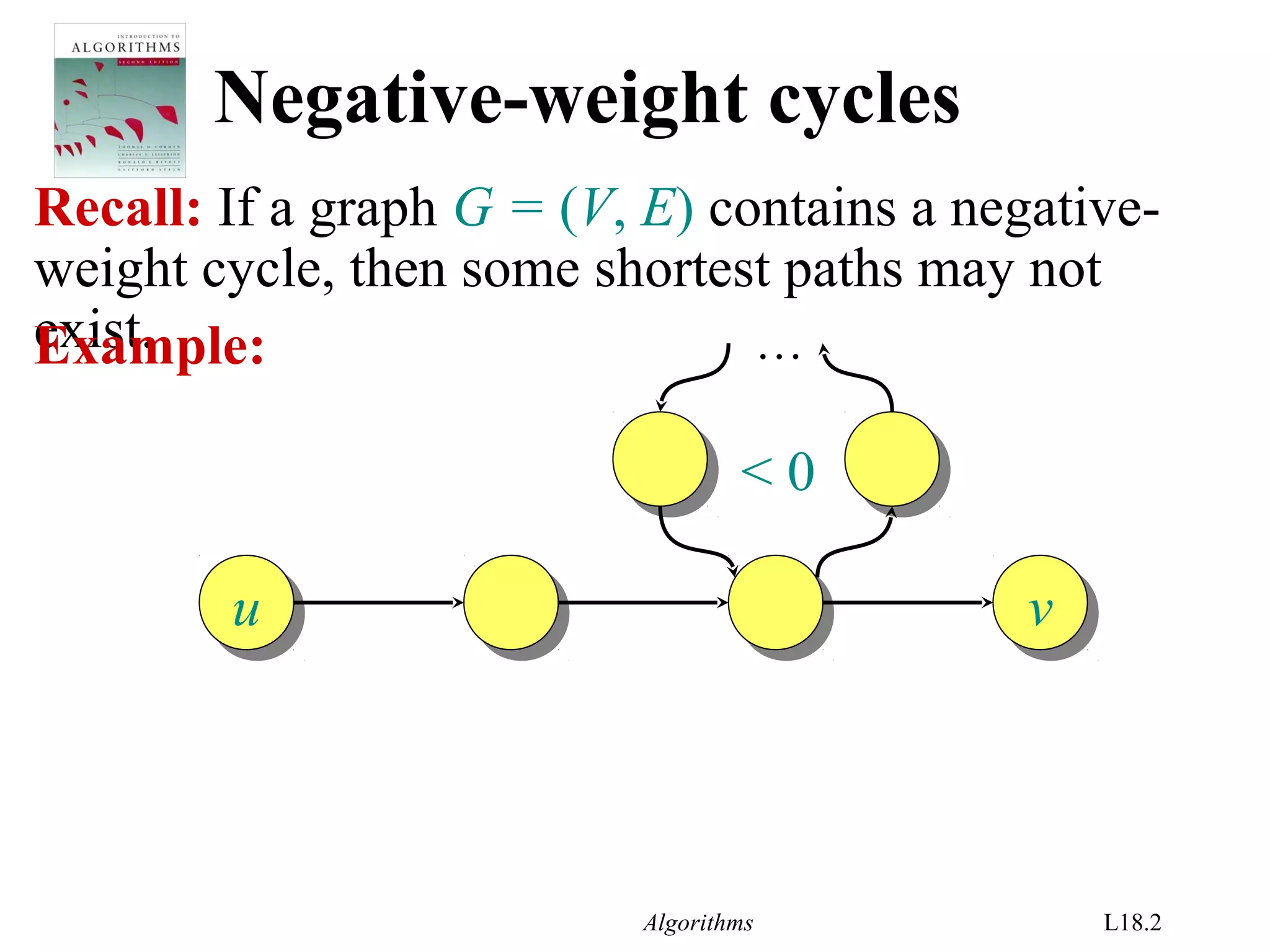 Algorithms L18.2
Negative-weight cycles
Recall: If a graph G = (V, E) contains a negative-
weight cycle, then some shortest paths may not
exist.Example:
uu vv
…
< 0
 