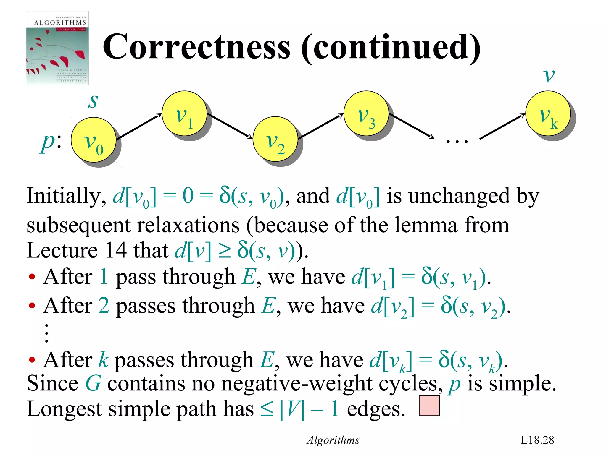 Algorithms L18.28
Correctness (continued)
v1
v1
v2
v2
v3
v3 vk
vk
v0
v0
…
s
v
p:
Initially, d[v0] = 0 = δ(s, v0), and d[v0] is unchanged by
subsequent relaxations (because of the lemma from
Lecture 14 that d[v] ≥ δ(s, v)).
• After 1 pass through E, we have d[v1] = δ(s, v1).
• After 2 passes through E, we have d[v2] = δ(s, v2).

• After k passes through E, we have d[vk] = δ(s, vk).
Since G contains no negative-weight cycles, p is simple.
Longest simple path has ≤ |V| – 1 edges.
 