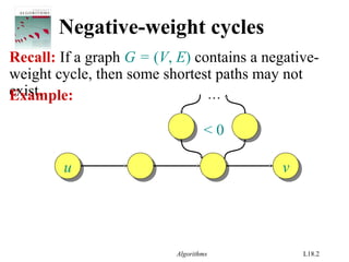 Algorithms L18.2
Negative-weight cycles
Recall: If a graph G = (V, E) contains a negative-
weight cycle, then some shortest paths may not
exist.Example:
uu vv
…
< 0
 