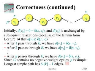 Algorithms L18.28
Correctness (continued)
v1
v1
v2
v2
v3
v3 vk
vk
v0
v0
…
s
v
p:
Initially, d[v0] = 0 = δ(s, v0), and d[v0] is unchanged by
subsequent relaxations (because of the lemma from
Lecture 14 that d[v] ≥ δ(s, v)).
• After 1 pass through E, we have d[v1] = δ(s, v1).
• After 2 passes through E, we have d[v2] = δ(s, v2).

• After k passes through E, we have d[vk] = δ(s, vk).
Since G contains no negative-weight cycles, p is simple.
Longest simple path has ≤ |V| – 1 edges.
 