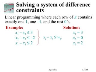 Algorithms L18.34
Solving a system of difference
constraints
Linear programming where each row of A contains
exactly one 1, one –1, and the rest 0’s.
Example:
x1 – x2 ≤ 3
x2 – x3 ≤ –2
x1 – x3 ≤ 2
xj – xi ≤ wij
Solution:
x1 = 3
x2 = 0
x3 = 2
 