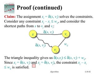 Algorithms L18.42
The triangle inequality gives us δ(s,vj) ≤ δ(s, vi) + wij.
Since xi = δ(s, vi) and xj = δ(s, vj), the constraint xj – xi
≤ wij is satisfied.
Proof (continued)
Claim: The assignment xi = δ(s, vi) solves the constraints.
ss
vj
vj
vi
vi
δ(s, vi)
δ(s, vj) wij
Consider any constraint xj – xi ≤ wij, and consider the
shortest paths from s to vj and vi:
 