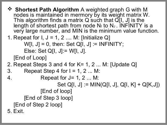 Shortest path