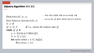 POSTECH Computer Algorithm Team
- 최대 V개의 정점에 대해 Extract-Min을 수행
- Extract-Min 을 얼마나 빠르게 하는지가 관건이다.
Dijkstra Algorithm 의사 코드
 