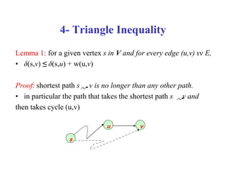 4- Triangle Inequality
Lemma 1: for a given vertex s in V and for every edge (u,v) in E,
• δ(s,v) ≤ δ(s,u) + w(u,v)
Proof: shortest path s v is no longer than any other path.
• in particular the path that takes the shortest path s v and
then takes cycle (u,v)
s
u v
 