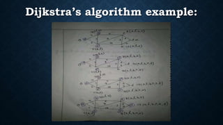 Dijkstra’s algorithm example:
 