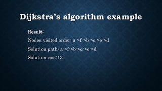 Dijkstra’s algorithm example
Result:
Nodes visited order: a->f->b->c->e->d
Solution path: a->f->b->c->e->d
Solution cost:13
 